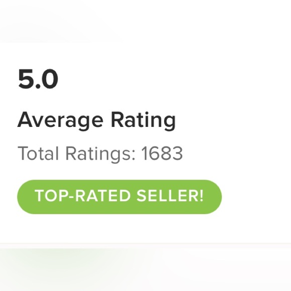 💐SHOP WITH CONFIDENCE 💐 - Picture 1 of 3